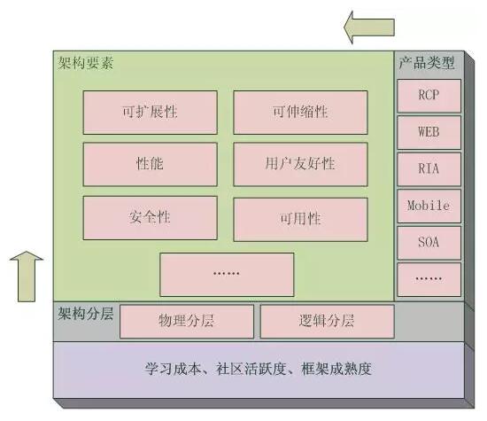 香港六会免费资料大全